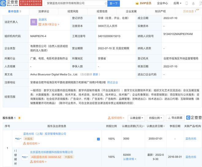 藍(lán)色光標(biāo)布局安徽，成立數(shù)字傳媒公司賦能文化創(chuàng)意產(chǎn)業(yè)發(fā)展