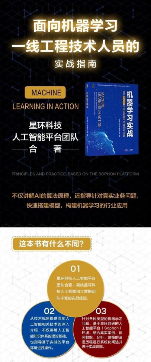 解鎖機(jī)器學(xué)習(xí)實(shí)戰(zhàn) 星環(huán)科技人工智能基礎(chǔ)軟件開(kāi)發(fā)秘籍問(wèn)世