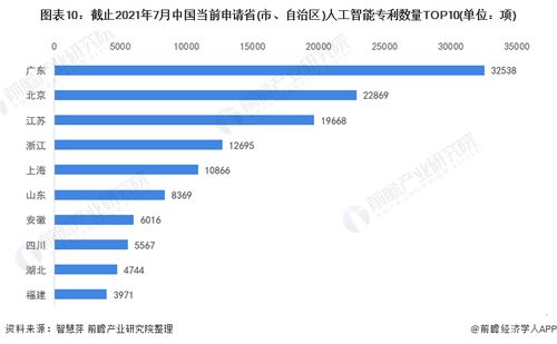 AI新航向 阿爾特曼眼中的未來(lái)，軟件基石與去手機(jī)化的智能世界
