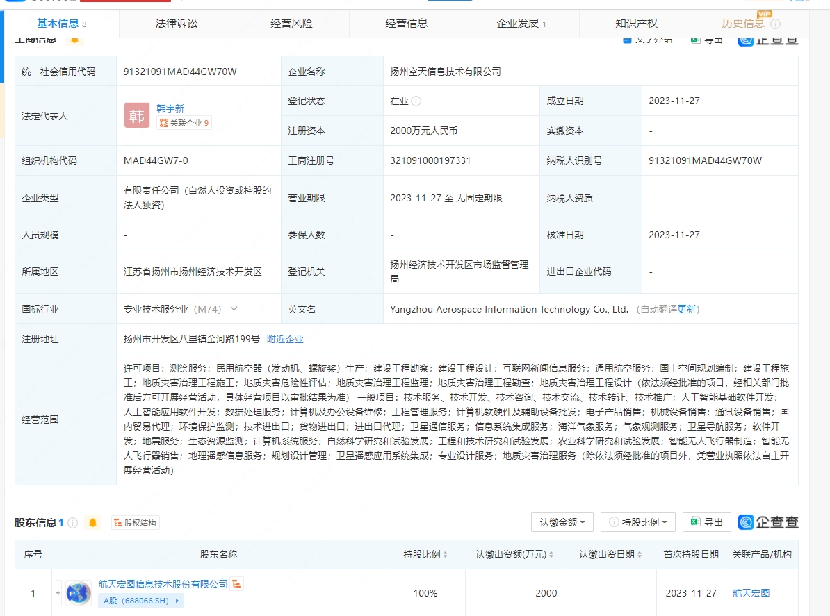 航天宏圖新設(shè)子公司布局AI軟件開(kāi)發(fā) 加速人工智能領(lǐng)域技術(shù)落地